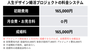 PMTトップページ人生デザイン婚活料金システム